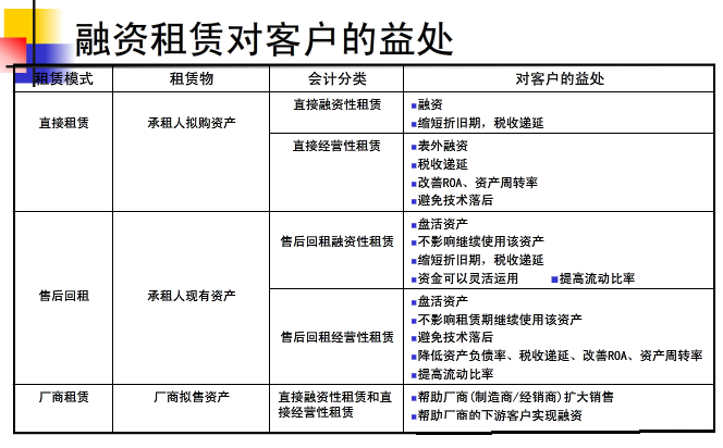 為發(fā)展注入新動能！杭叉集團（天津）融資租賃有限公司正式成立