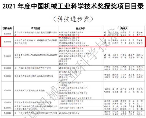 喜訊：杭叉集團榮獲2021年度中國機械工業(yè)科學技術(shù)獎二等獎